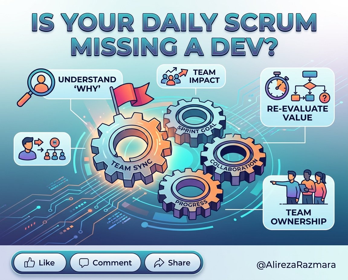 "Can We Just Skip the Daily Scrum Today?" How to Handle Agile Absenteeism