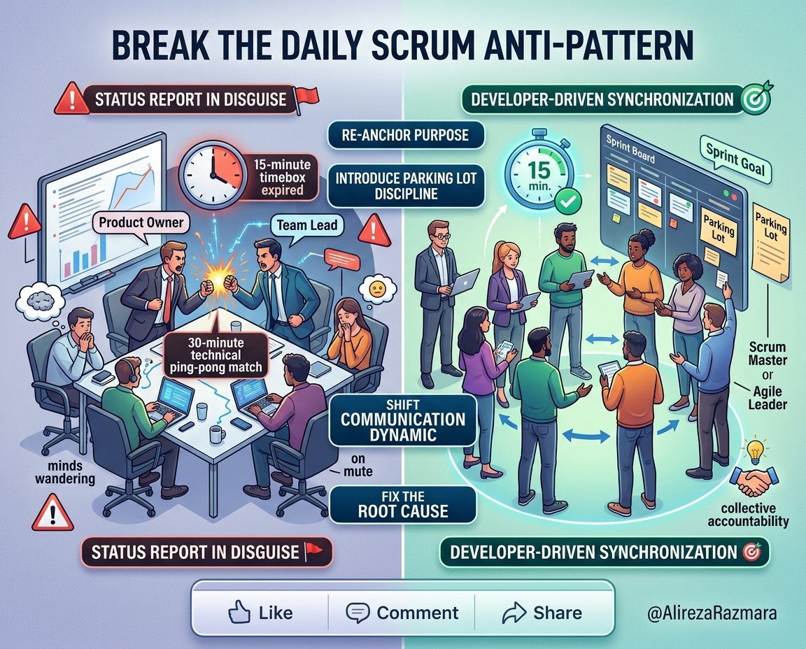 Is Your Daily Scrum Actually a Status Meeting in Disguise?