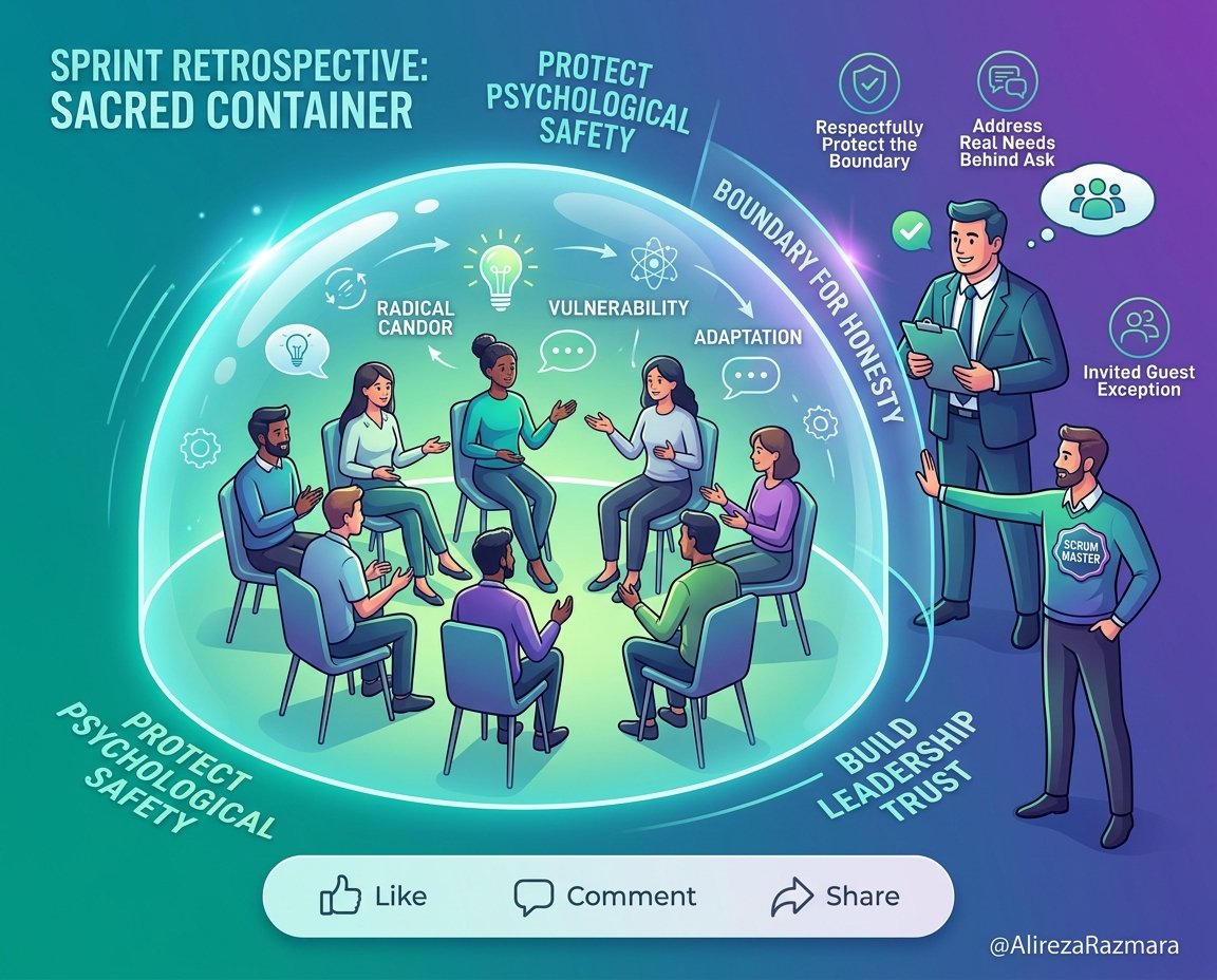 Managers in Sprint Retrospectives: How to Handle the Request and Protect the Team