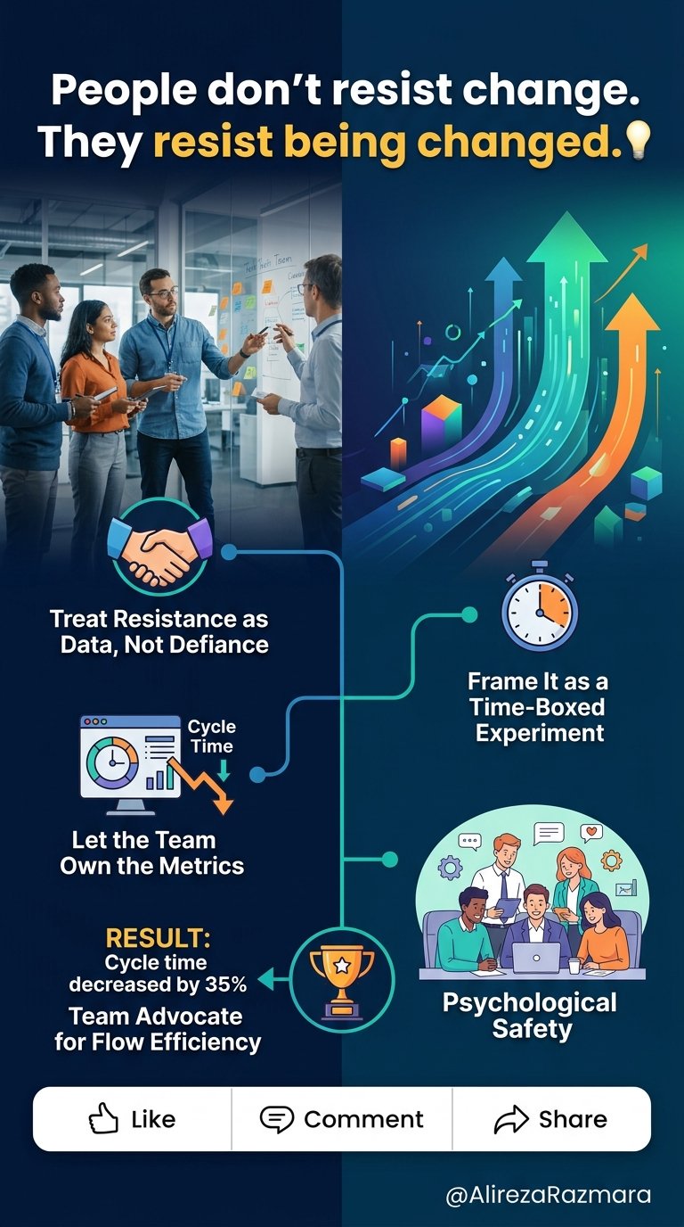 Navigating Pushback: How to Introduce Agile Process Changes to Senior Tech Teams