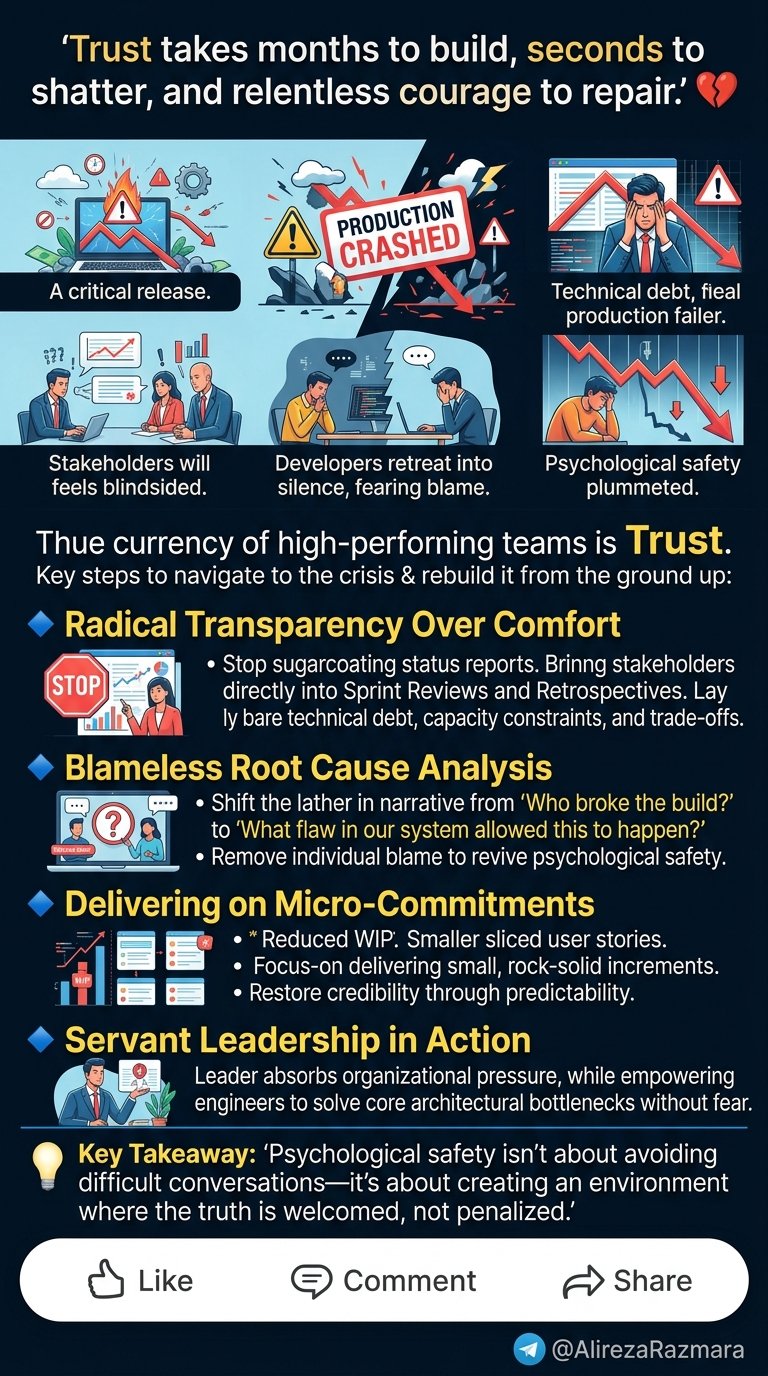 Rebuilding Trust in Agile Teams After a Critical Delivery Failure