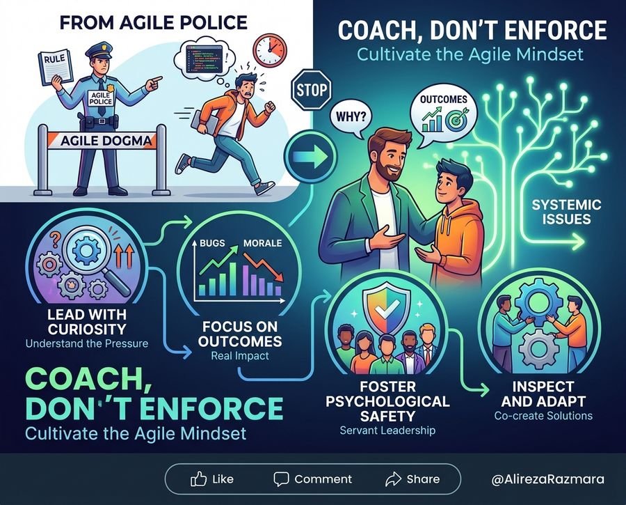 Coaching the Rogue Developer: When Senior Devs Ignore Agile Principles