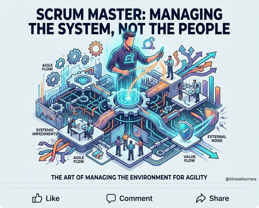 Is a Scrum Master a Management Position? The System Management Guide