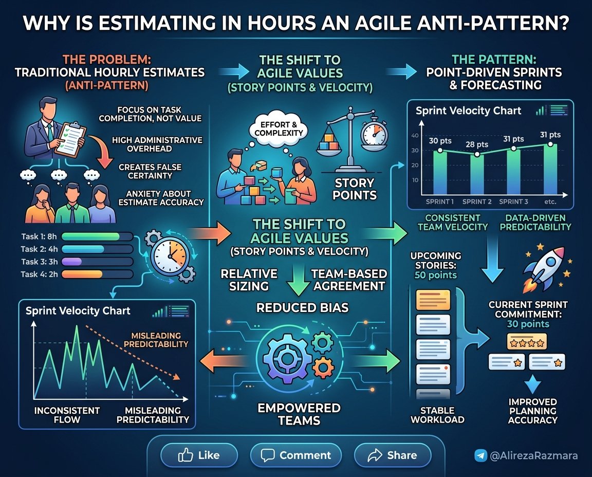 The Skill Variance Problem: The The Skill Variance Problem: The